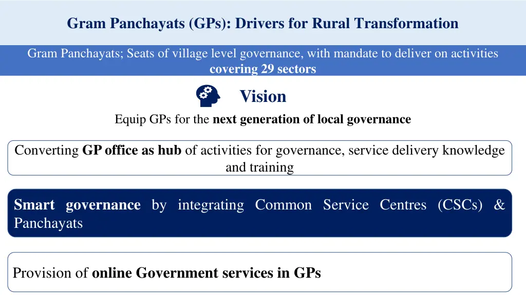 gram panchayats gps drivers for rural