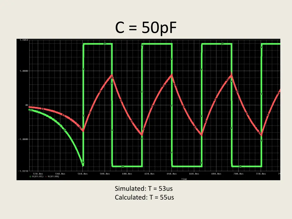 c 50pf