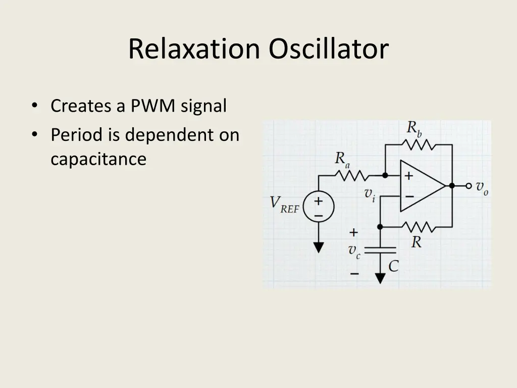 relaxation oscillator