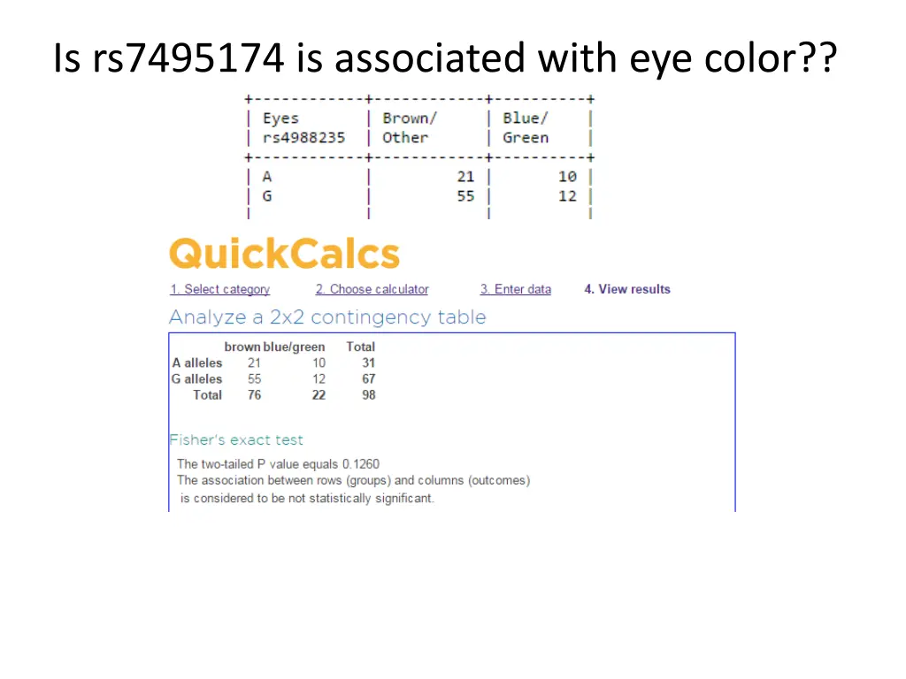 is rs7495174 is associated with eye color