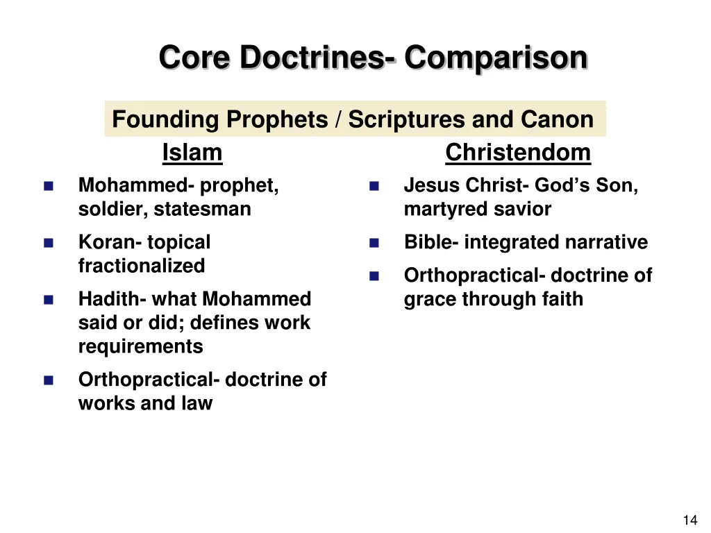 core doctrines comparison 1