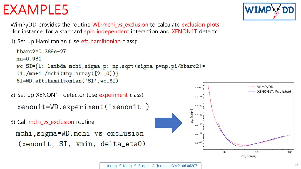 example5 wimpydd provides the routine wd mchi