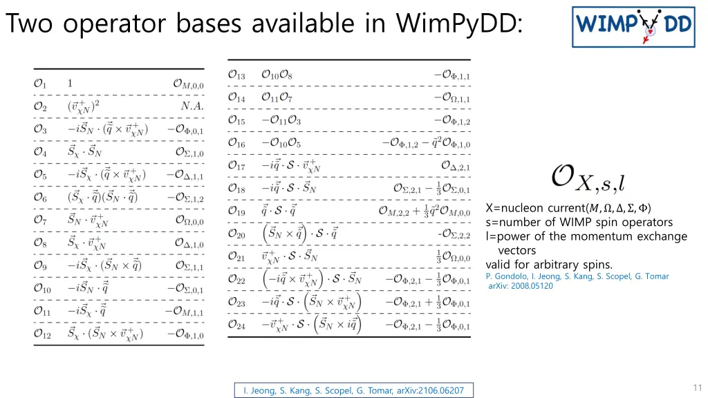 two operator bases available in wimpydd