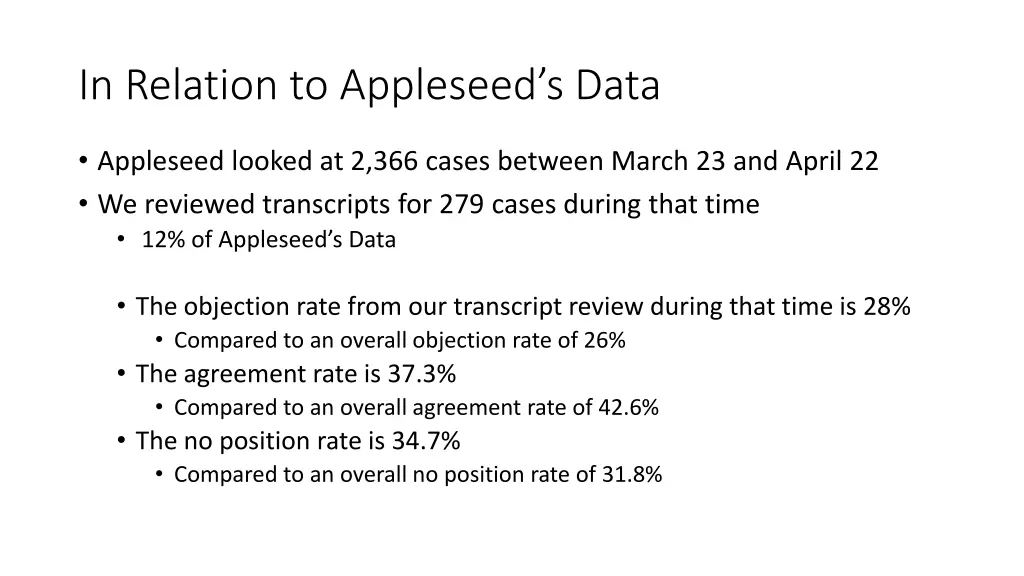 in relation to appleseed s data