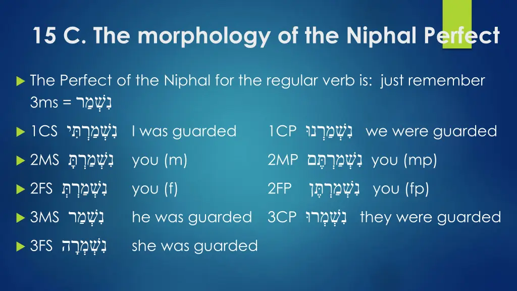 15 c the morphology of the niphal perfect