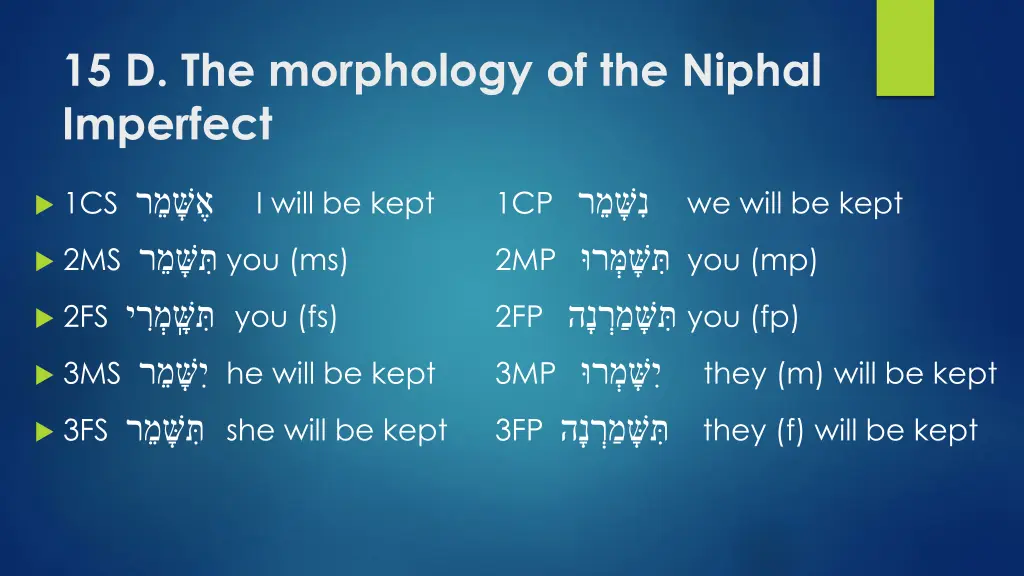 15 d the morphology of the niphal imperfect