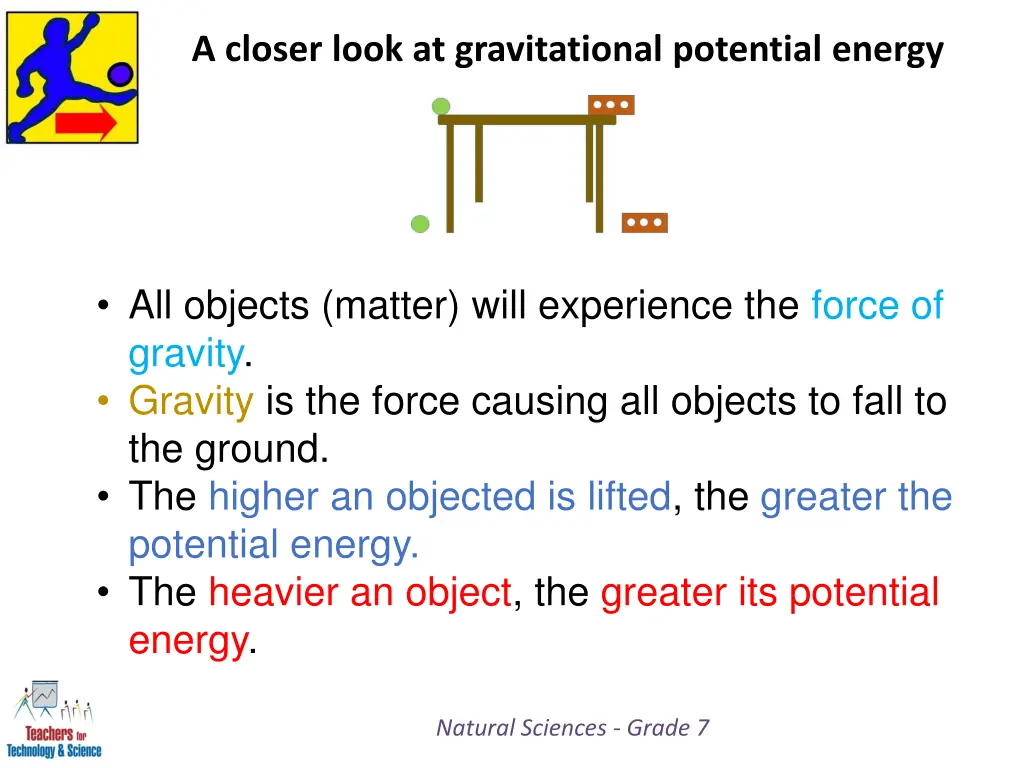 a closer look at gravitational potential energy