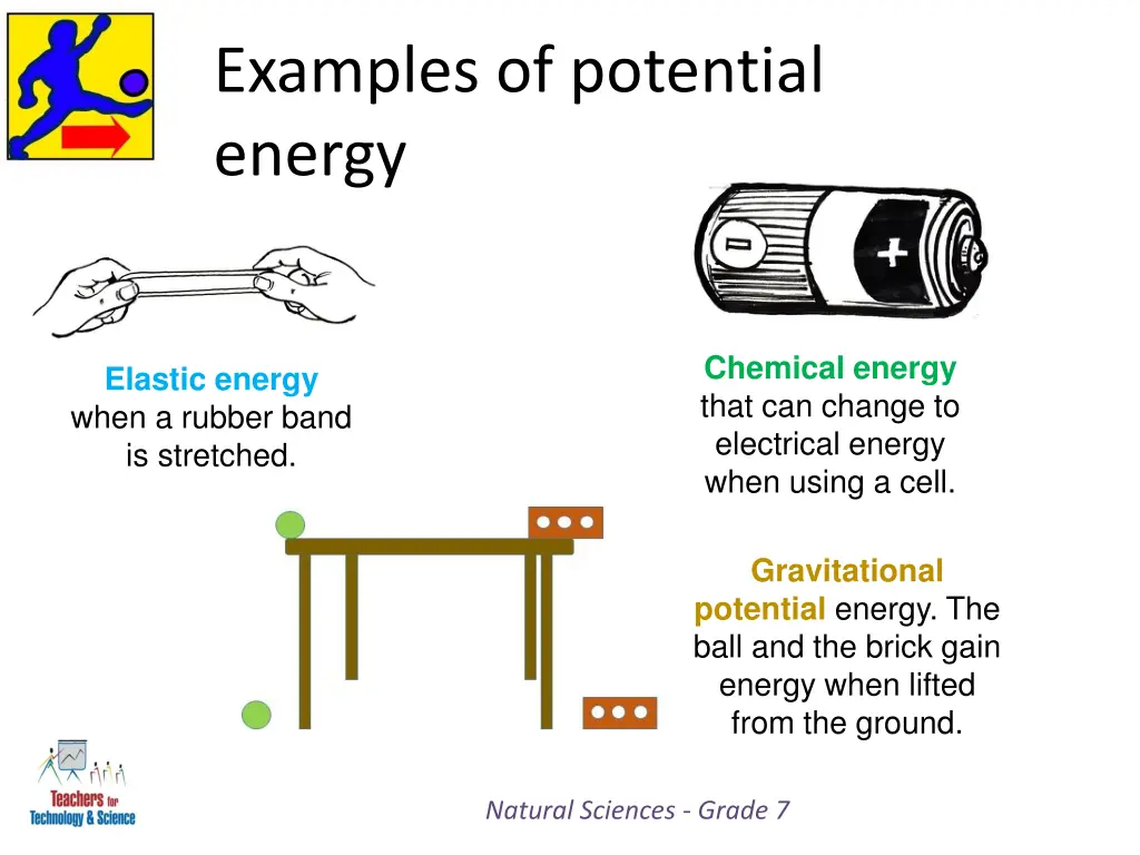 examples of potential energy