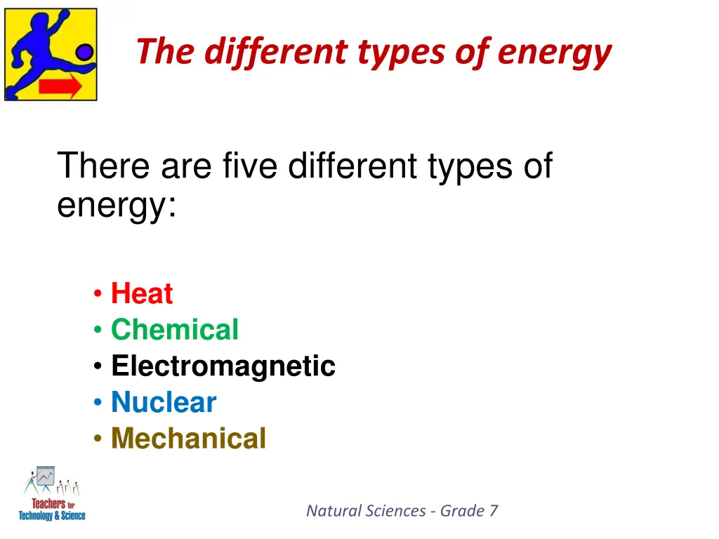 the different types of energy