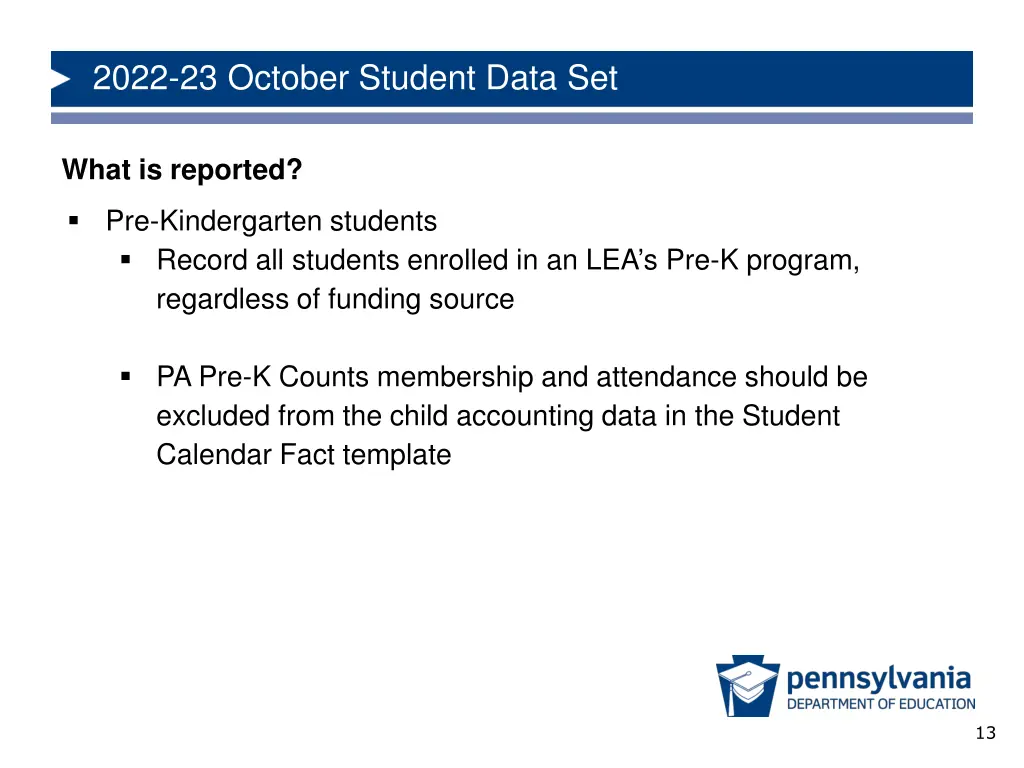 2022 23 october student data set 11