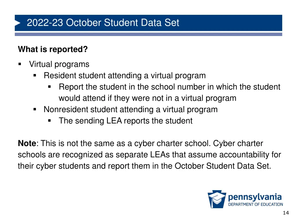 2022 23 october student data set 12