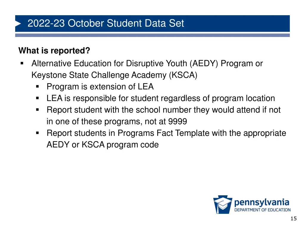 2022 23 october student data set 13