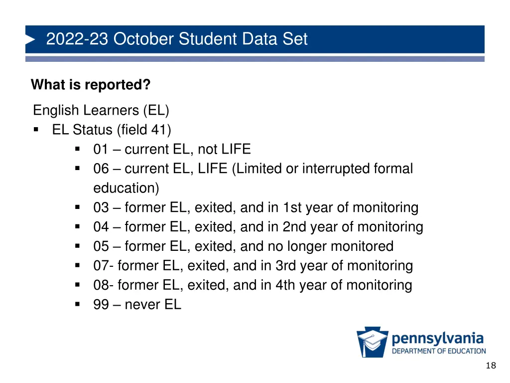 2022 23 october student data set 16