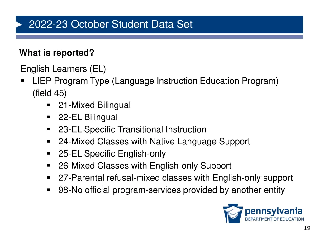 2022 23 october student data set 17