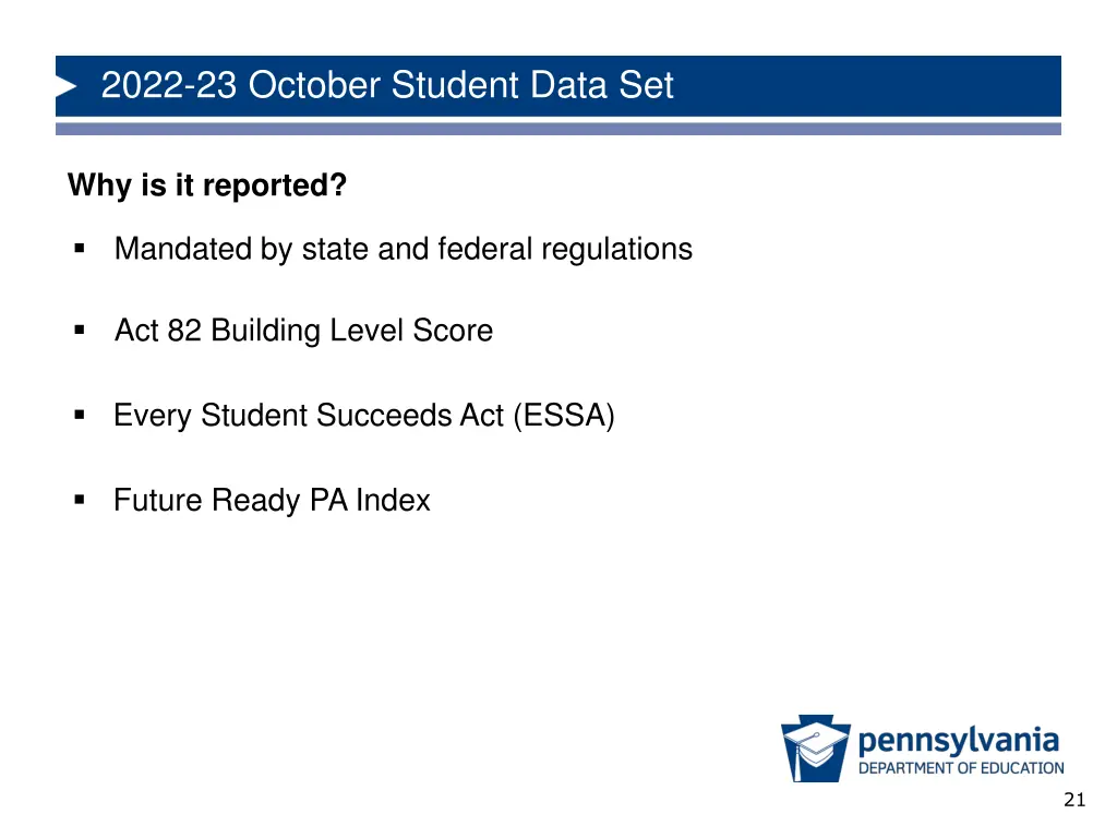 2022 23 october student data set 19