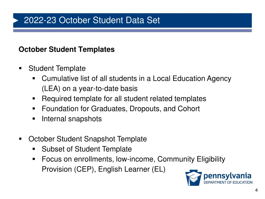 2022 23 october student data set 2