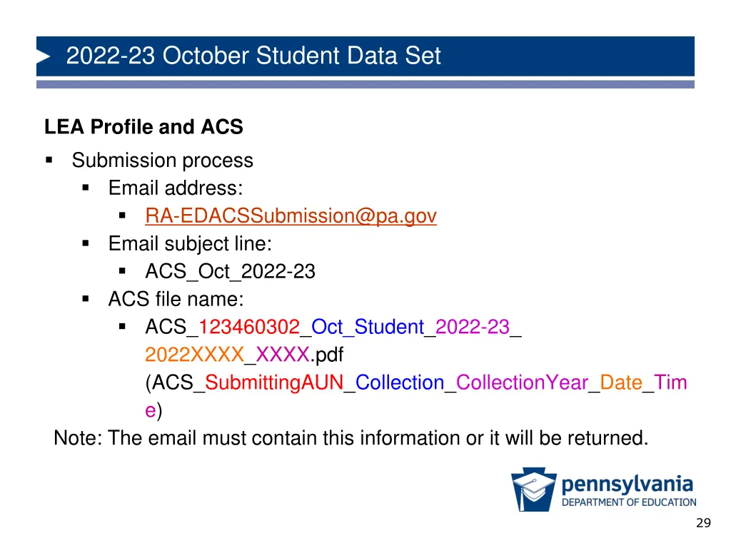 2022 23 october student data set 27