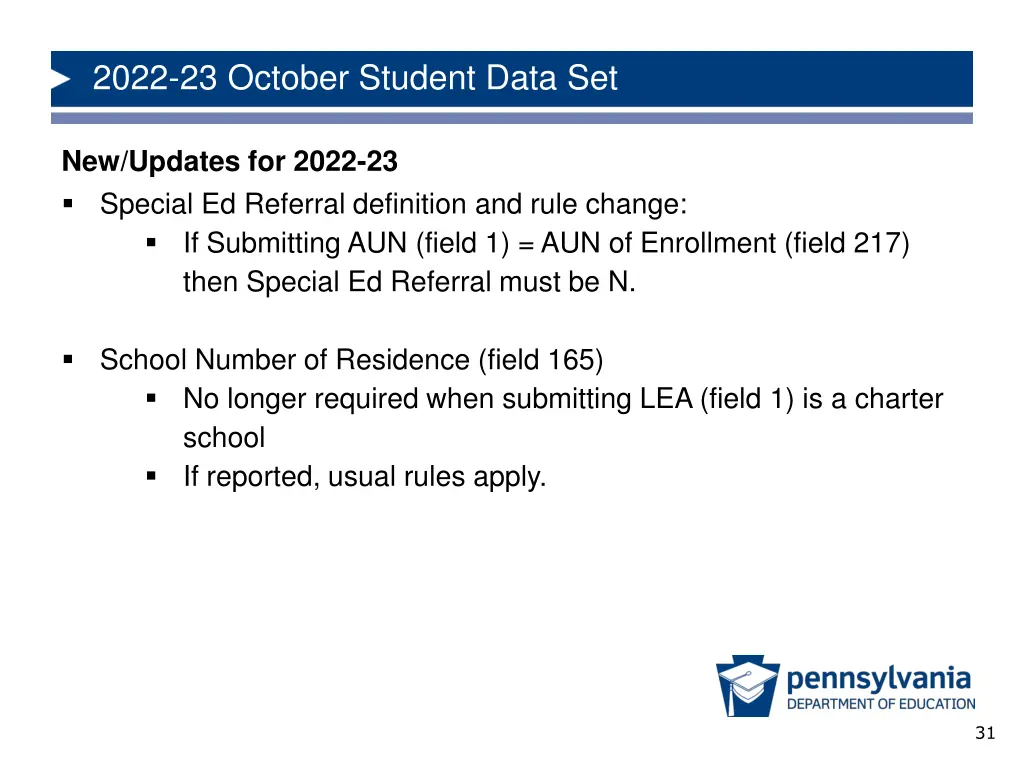 2022 23 october student data set 29