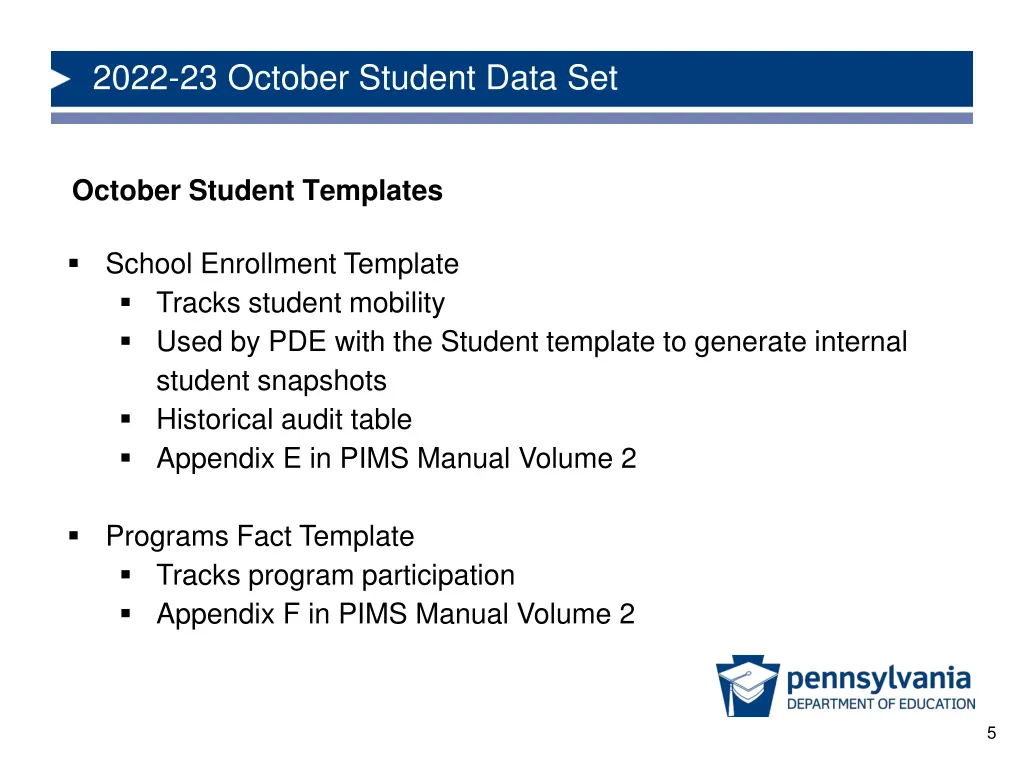 2022 23 october student data set 3