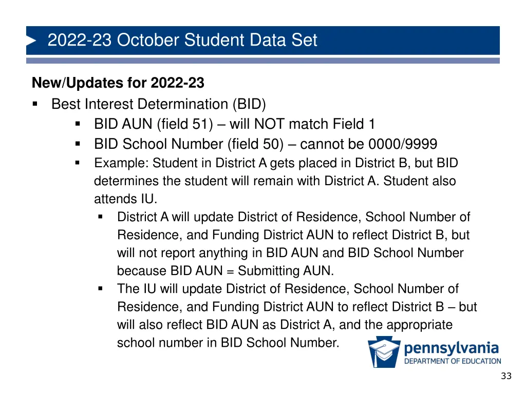 2022 23 october student data set 31