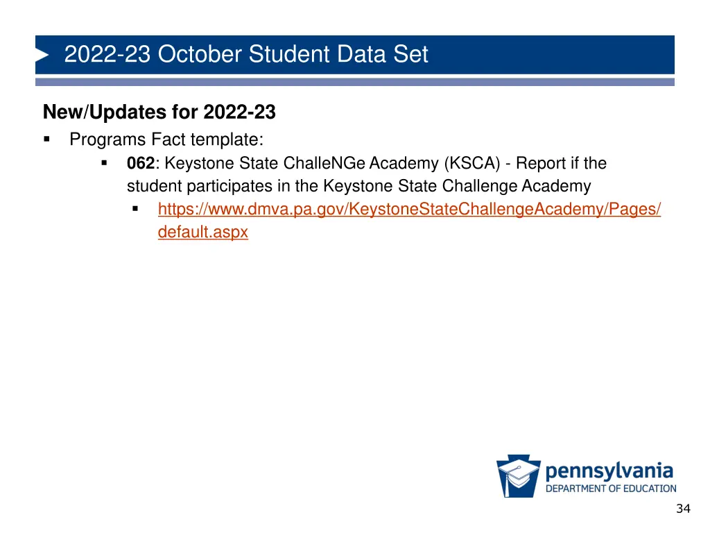 2022 23 october student data set 32