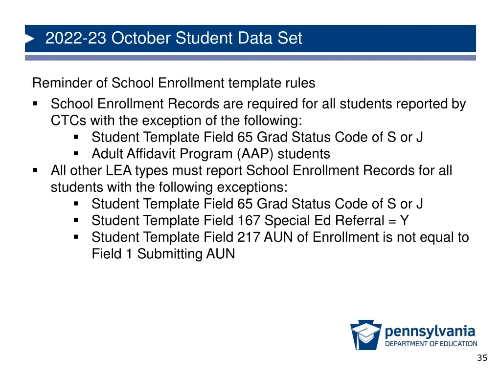 2022 23 october student data set 33