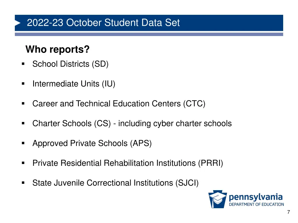 2022 23 october student data set 5