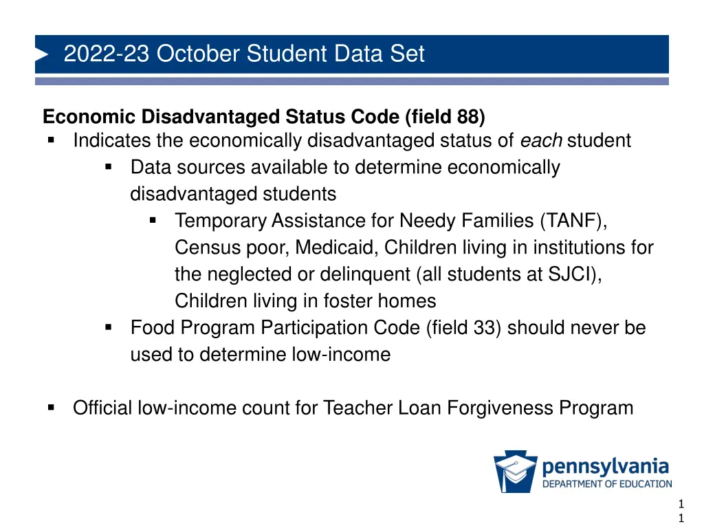 2022 23 october student data set 9