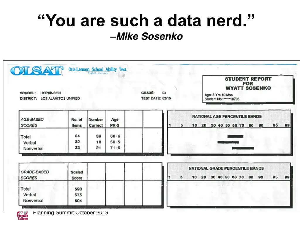 you are such a data nerd mike sosenko