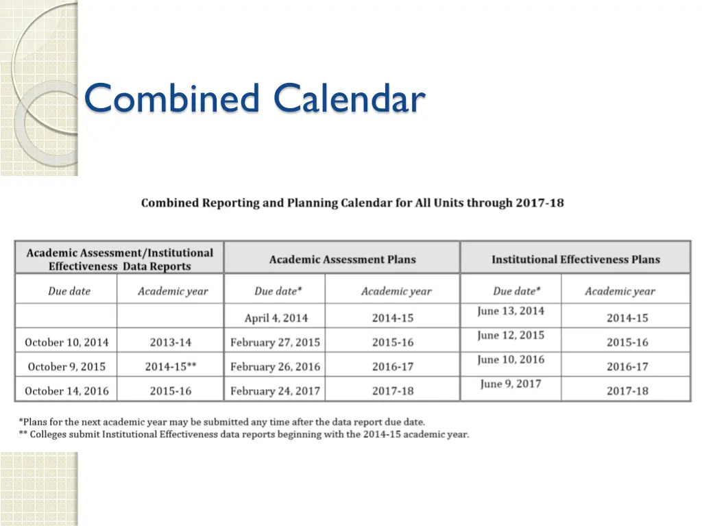 combined calendar