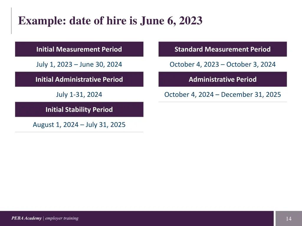 example date of hire is june 6 2023 1