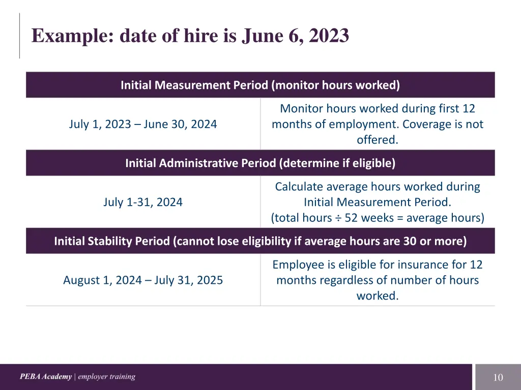 example date of hire is june 6 2023