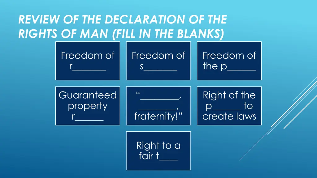 review of the declaration of the rights