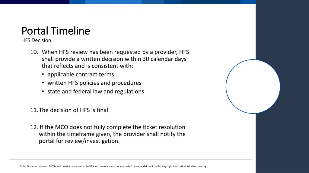 portal timeline portal timeline hfs decision