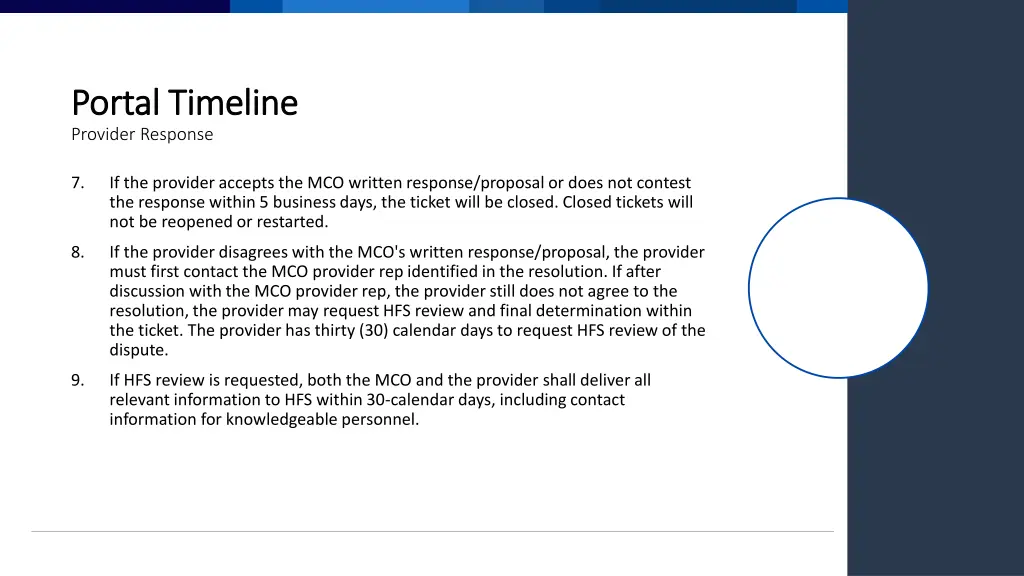 portal timeline portal timeline provider response