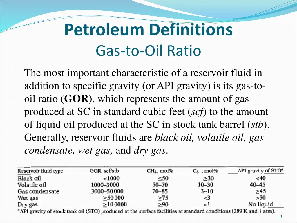 petroleum definitions gas to oil ratio