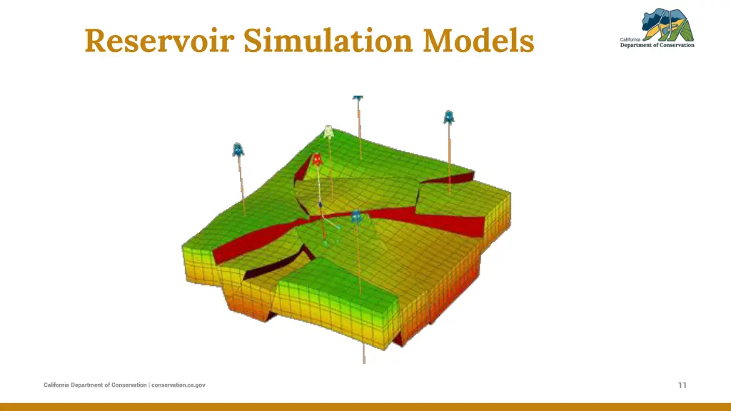 reservoir simulation models