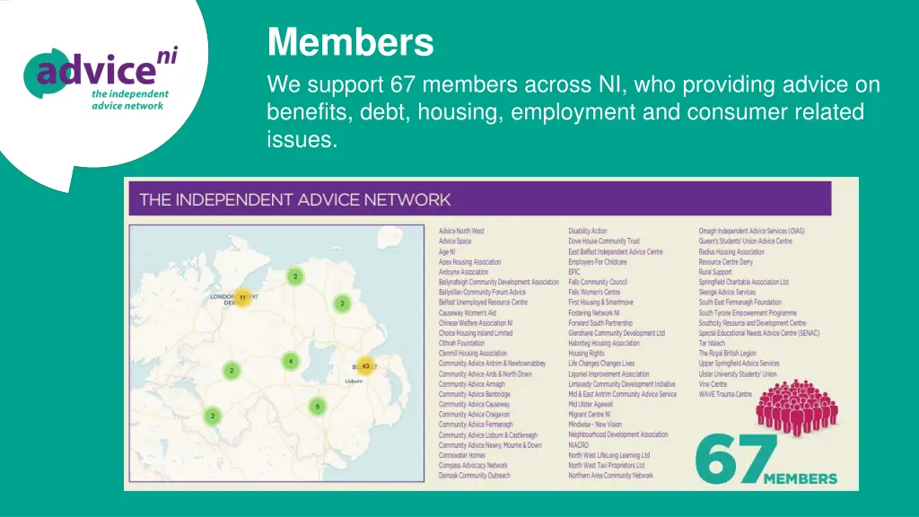 members we support 67 members across