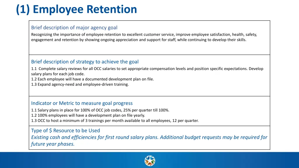 1 employee retention