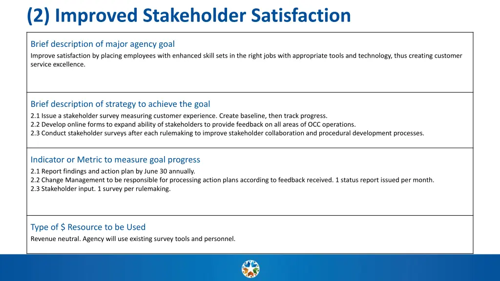 2 improved stakeholder satisfaction