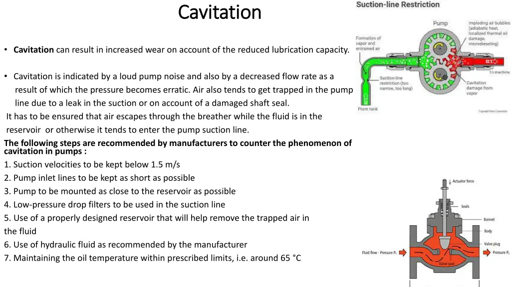 cavitation cavitation 1