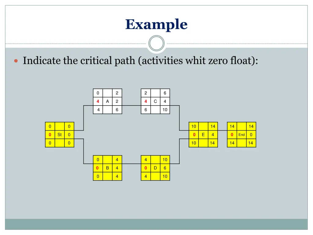 example 7