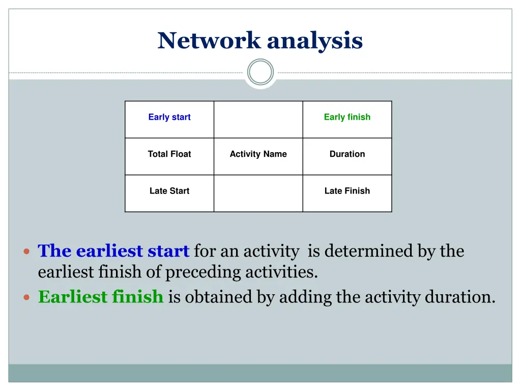 network analysis 1