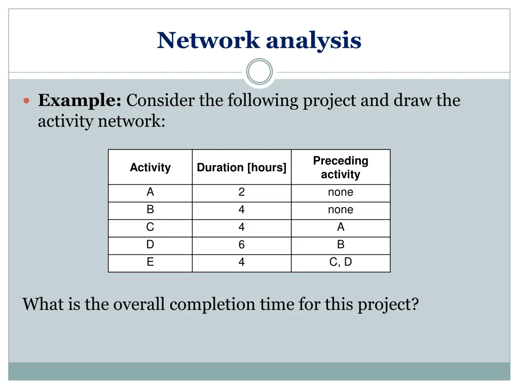 network analysis 3