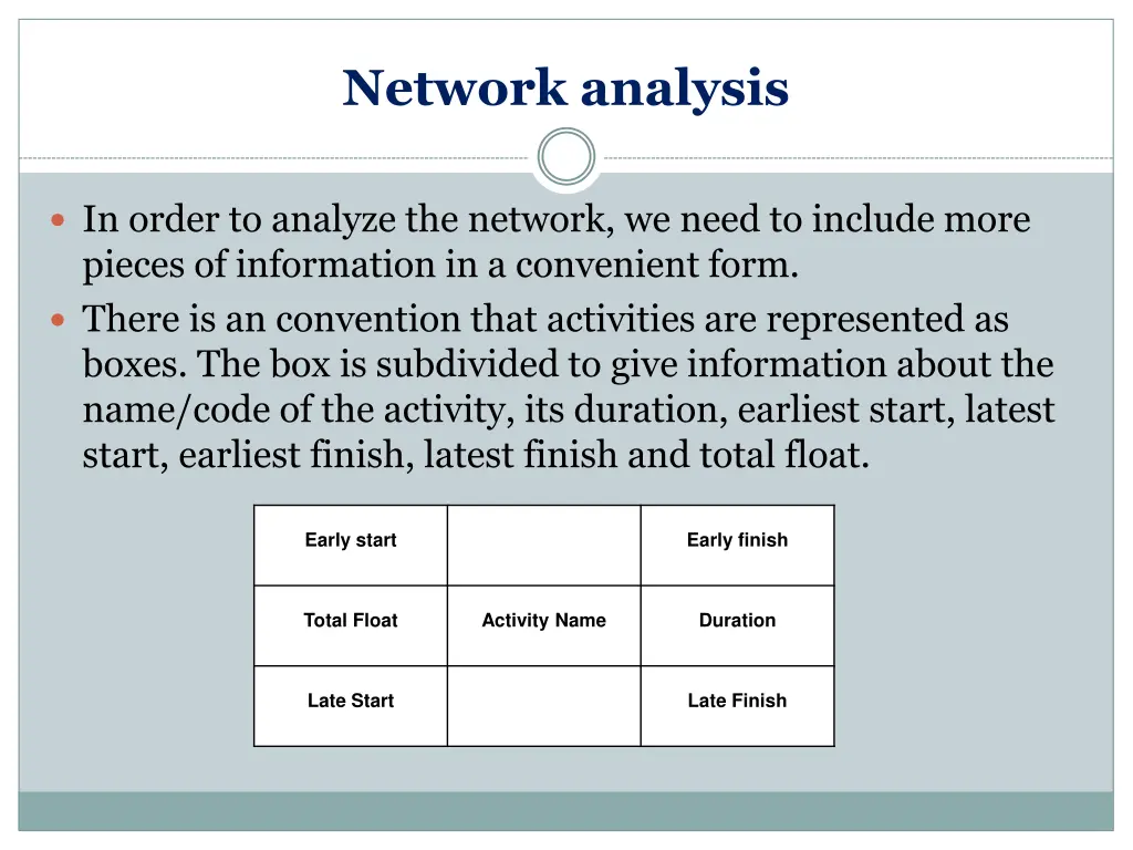 network analysis