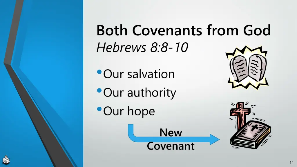 both covenants from god hebrews