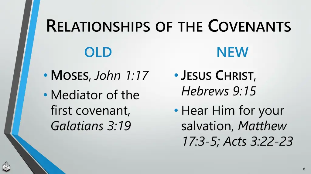 r elationships of the c ovenants old m oses john