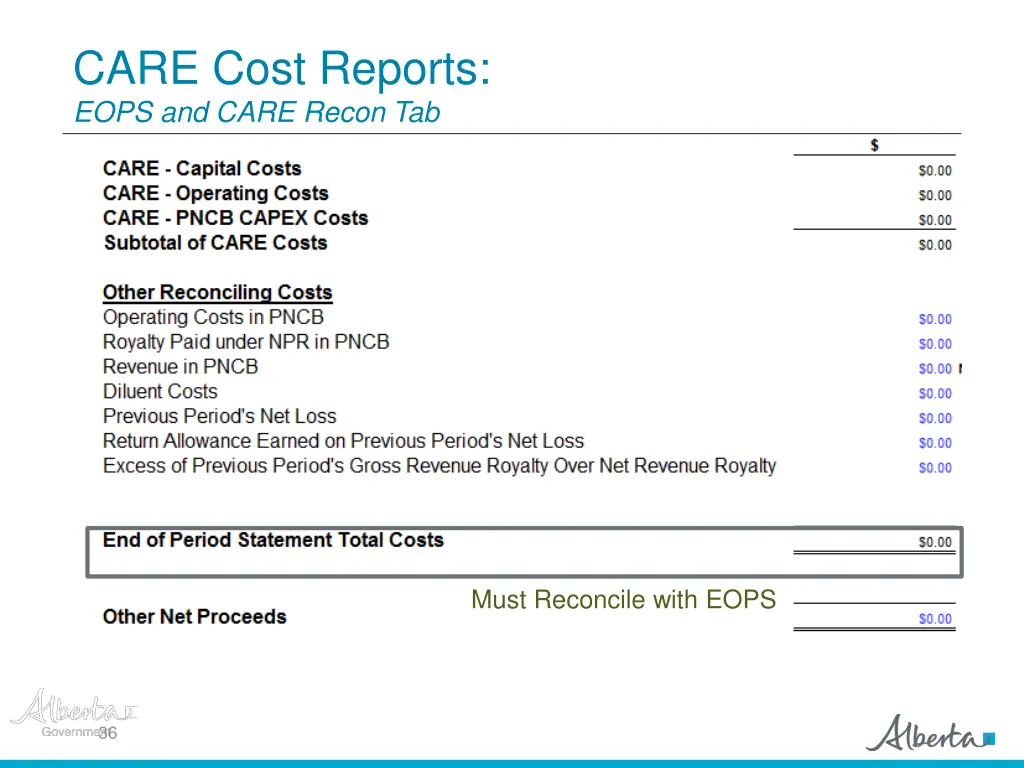 care cost reports eops and care recon tab