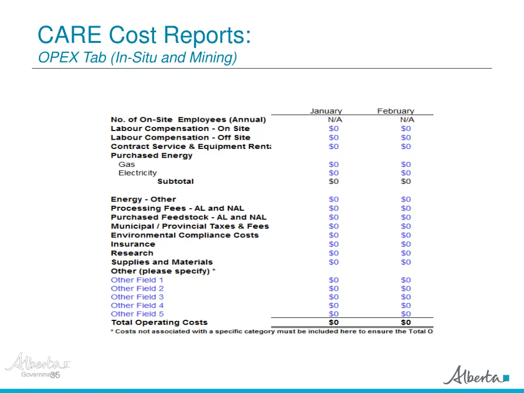 care cost reports opex tab in situ and mining