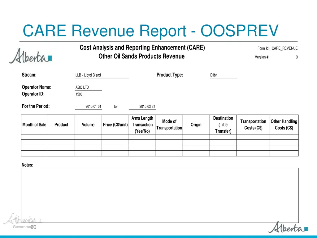 care revenue report oosprev